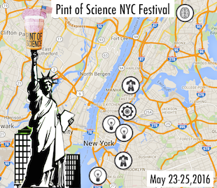 Pint of Science NYC Festival